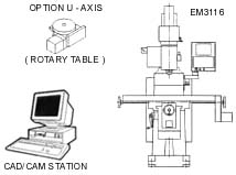 em3116-3